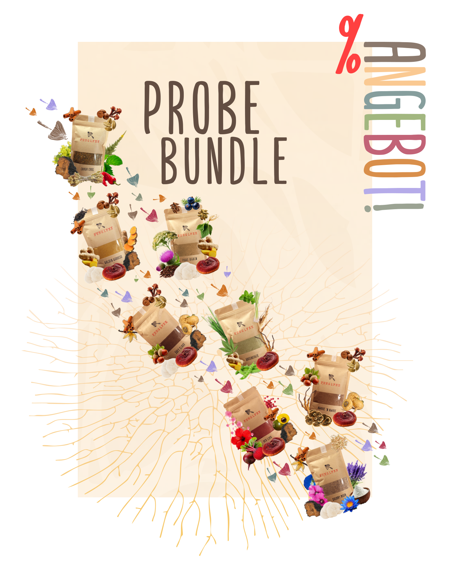 Probebundle