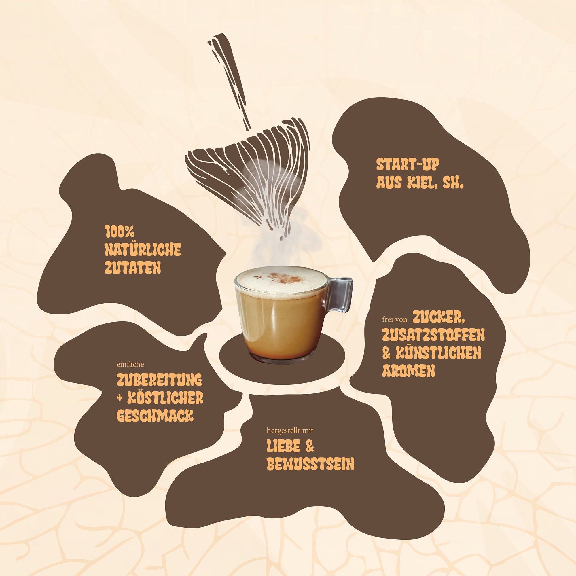 Probebundle – Bild 7